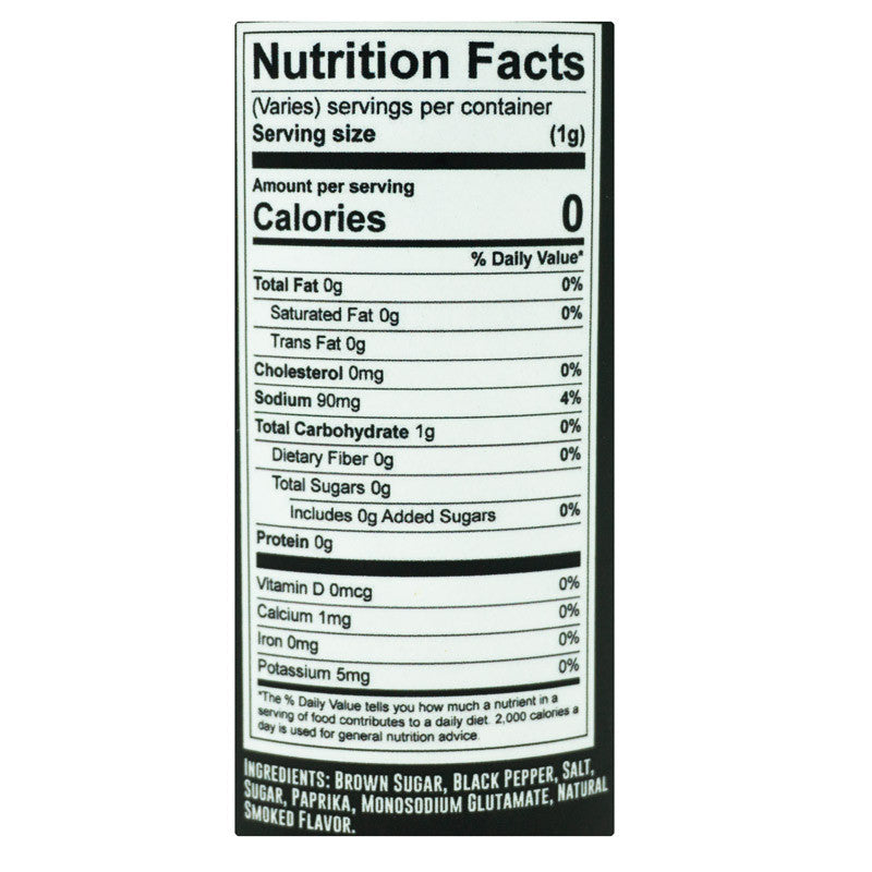 Chicken Fried BBQ Texas Rib Grind