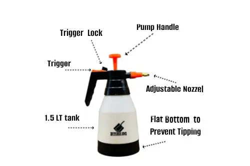 Butcher BBQ Heavy-Duty Spray Bottle