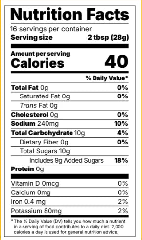 Hardcore Carnivore: Hot Honey Butter Mix
