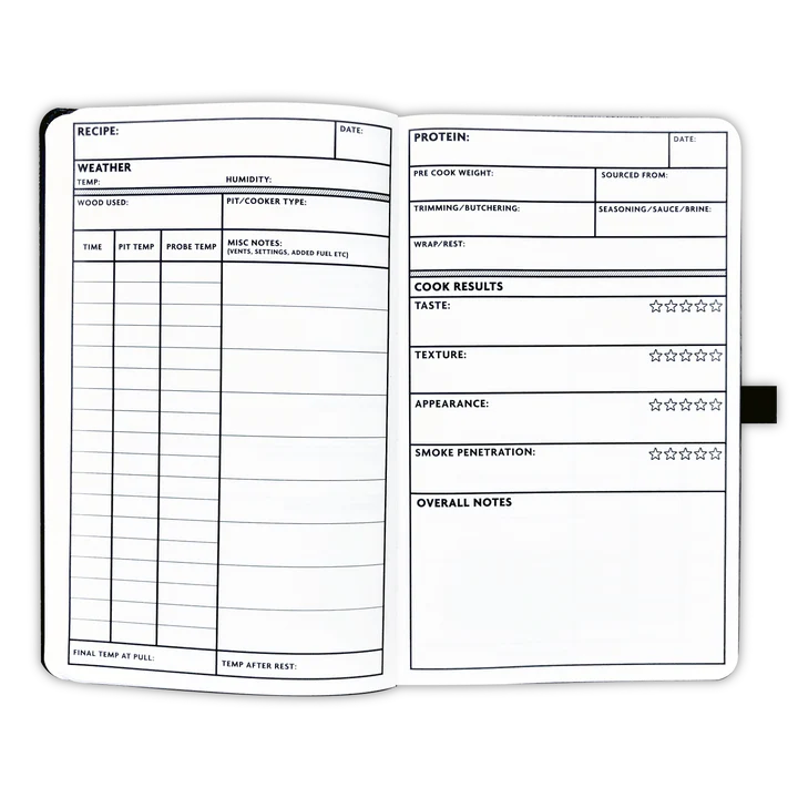 Hardcore Carnivore: Pitmaster Log Book
