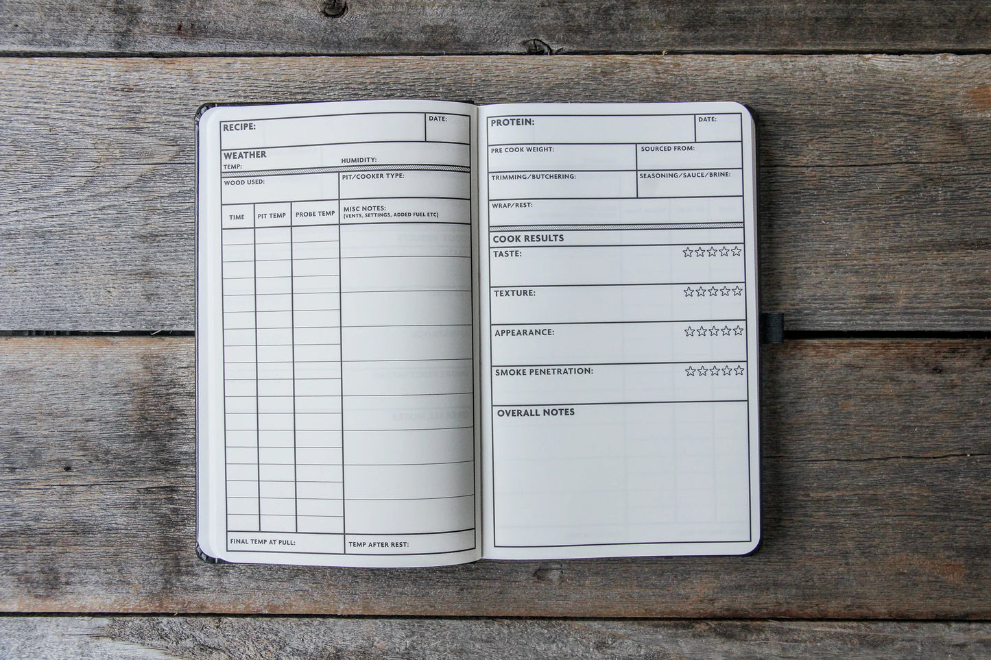 Hardcore Carnivore: Pitmaster Log Book