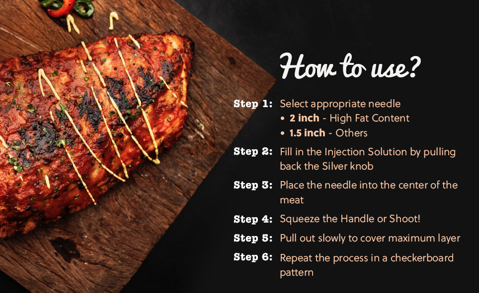 Gourmet Pistol Grip Injector