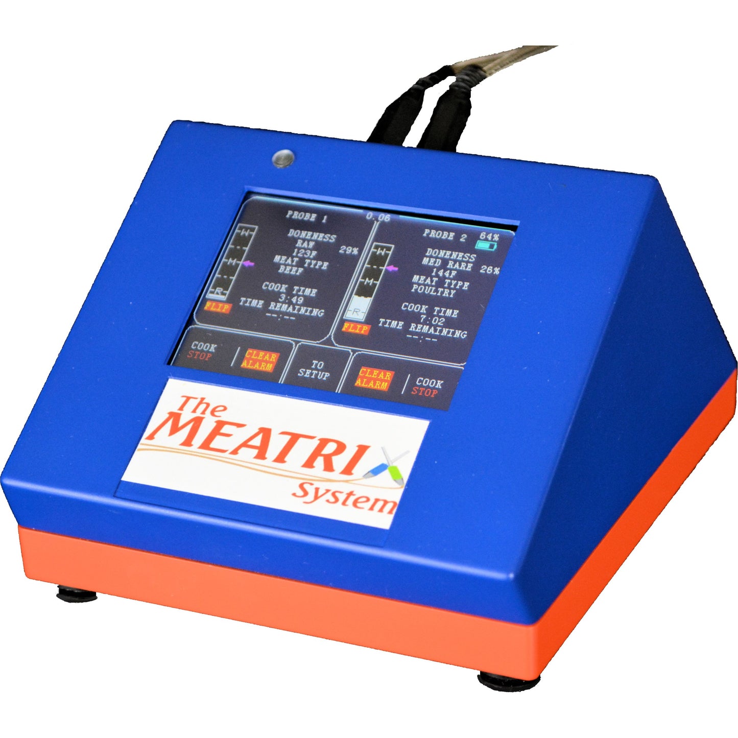 Imagitronix Meatrix System