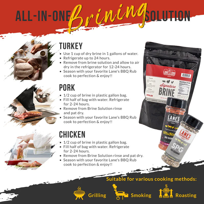 Lane's Ultimate Turkey Brine Kit with Bag (Brine + Rubs + Brine Bag)