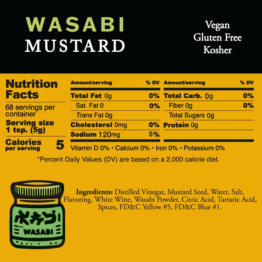 Pilsudski Mustard Co. Wasabi Mustard