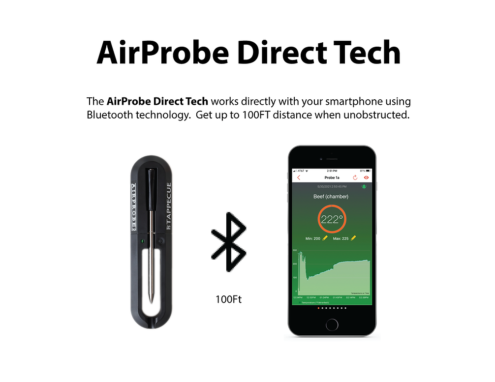 Tappecue AirProbe3: Ultimate Wireless Meat Thermometer | Bluetooth & Cloud  Connected | 48-Hour Charge | BBQ, Grill, Pressure-Cooker & Kitchen 